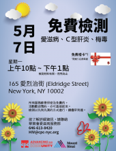 Free HIV and STDs Testing 愛滋及性病免費檢測